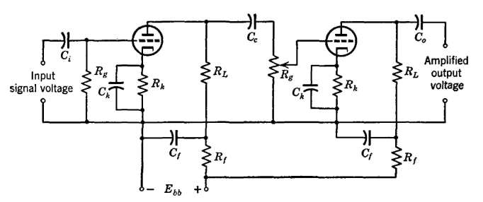 resistance-coupled voltage amplifier
