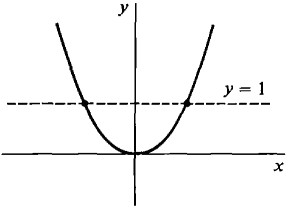 02_differentiation-210.gif