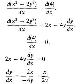 02_differentiation-484.gif