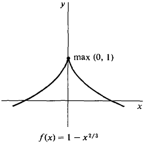 03_continuous_functions-161b.gif