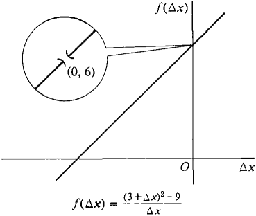 03_continuous_functions-51.gif