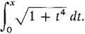 04_integration-151.gif