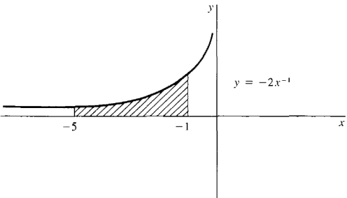 04_integration-206.gif