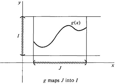 04_integration-242.gif