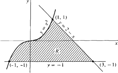 04_integration-406.gif