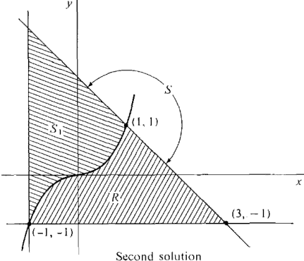 04_integration-410.gif