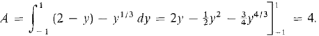 04_integration-414.gif