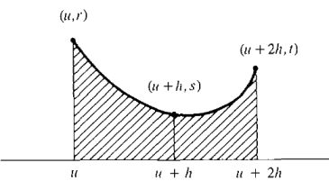 04_integration-463.gif