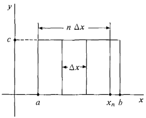 04_integration-70.gif