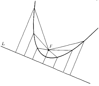 05_limits_g_approx-248.gif