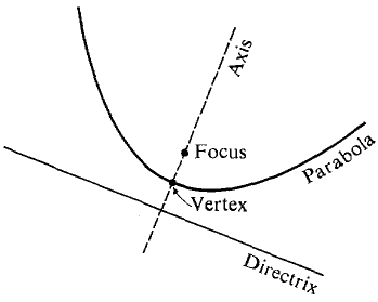 05_limits_g_approx-249.gif