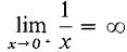 05_limits_g_approx-5.gif