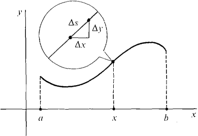 06_applications_of_the_integral-125.gif