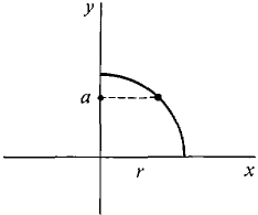 06_applications_of_the_integral-224.gif