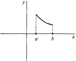 06_applications_of_the_integral-228.gif