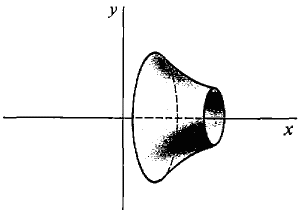 06_applications_of_the_integral-229.gif