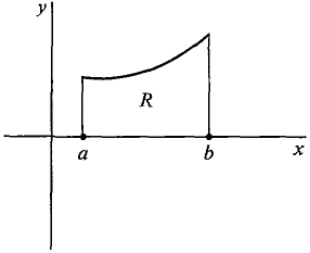 06_applications_of_the_integral-27.gif