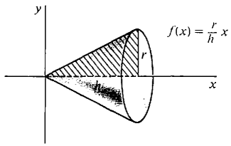 06_applications_of_the_integral-32.gif