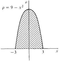 06_applications_of_the_integral-330.gif