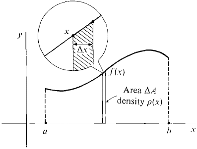 06_applications_of_the_integral-332.gif