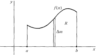 06_applications_of_the_integral-351.gif