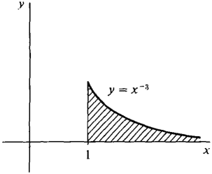 06_applications_of_the_integral-388.gif