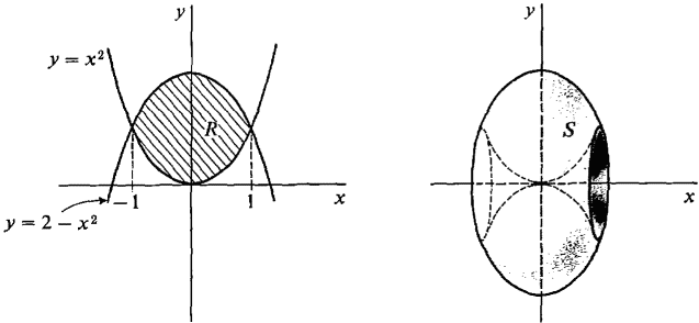 06_applications_of_the_integral-41.gif