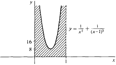 06_applications_of_the_integral-455.gif
