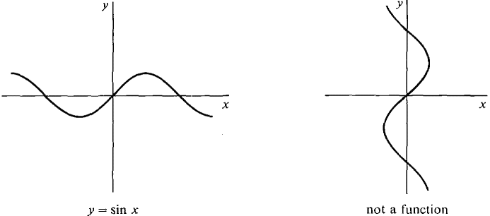 07_trigonometric_functions-145.gif