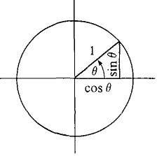 07_trigonometric_functions-31.gif