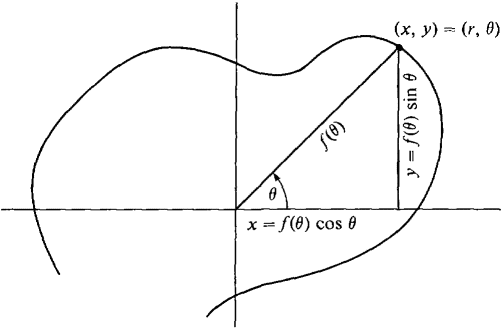 07_trigonometric_functions-429.gif