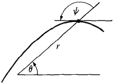 07_trigonometric_functions-468.gif