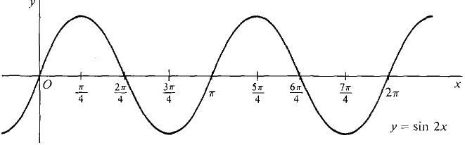 07_trigonometric_functions-475.gif