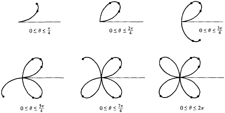 07_trigonometric_functions-477.gif