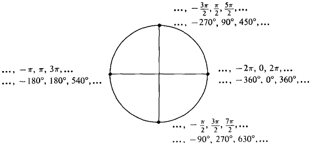 07_trigonometric_functions-8.gif