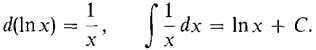 08_exp-log_functions-226.gif