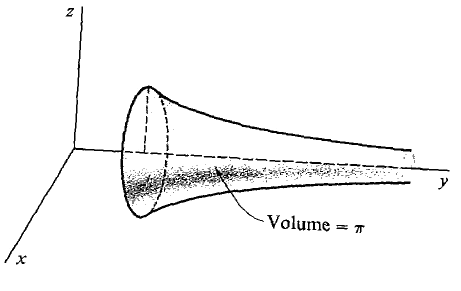 08_exp-log_functions-255.gif