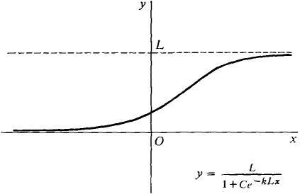 08_exp-log_functions-328.gif