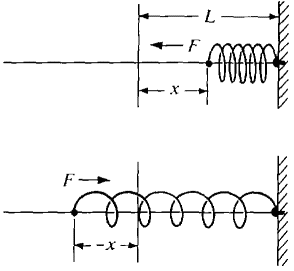 08_exp-log_functions-342.gif