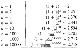 08_exp-log_functions-91.gif