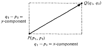 10_vectors-10.gif