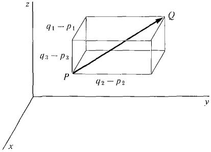 10_vectors-106.gif