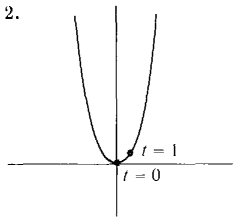 10_vectors-210.gif