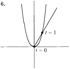 10_vectors-214.gif