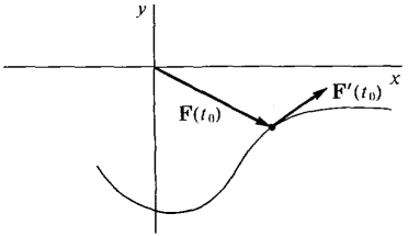 10_vectors-225.gif