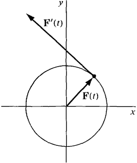 10_vectors-246.gif