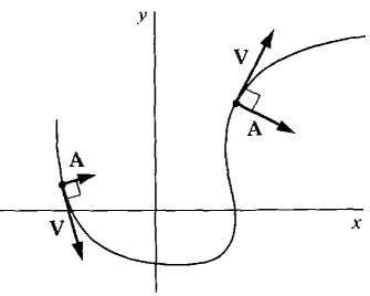 10_vectors-247.gif