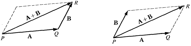 10_vectors-29.gif