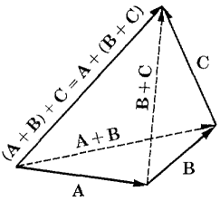 10_vectors-32.gif