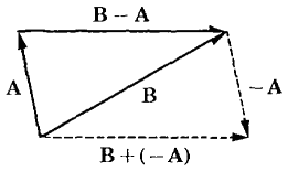 10_vectors-38.gif